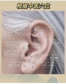                                                          【Preorder】Stainless Steel Wellness Ear Stickers Love Cross